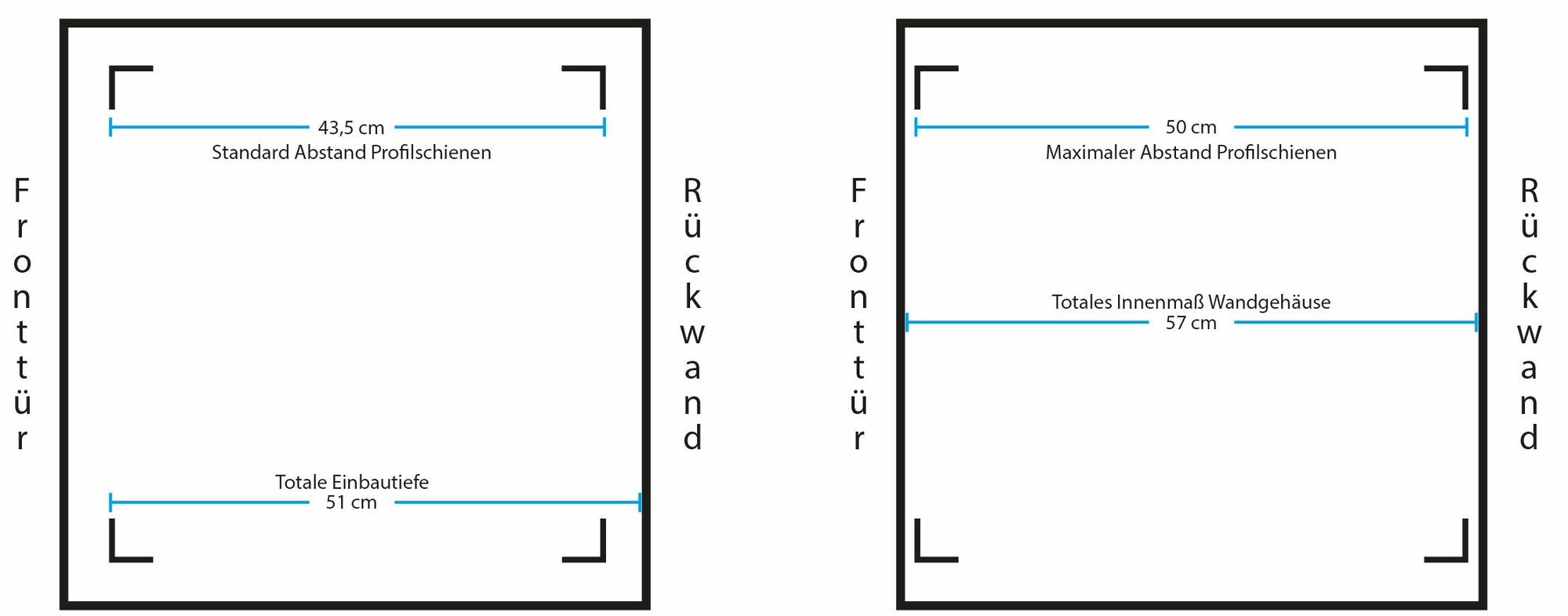 Serverschrank Tiefe - Wandgehäuse 600mm tief